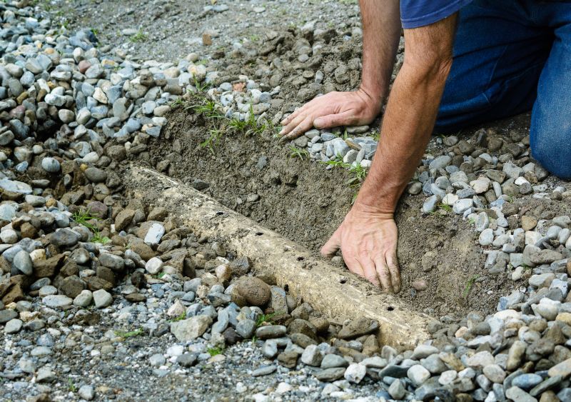 Perimeter Drain Service in Tuscaloosa, AL