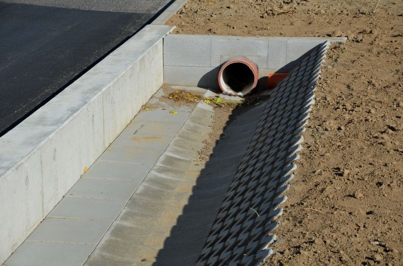 Surface Water Control in Tuscaloosa, AL